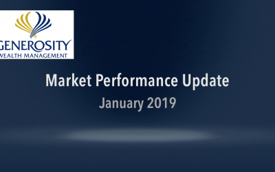 January 2019: Market Reversal