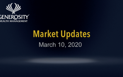March 2020 Market Update: Stay Calm