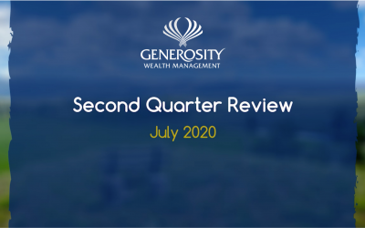 2020 Second Quarter Market Update