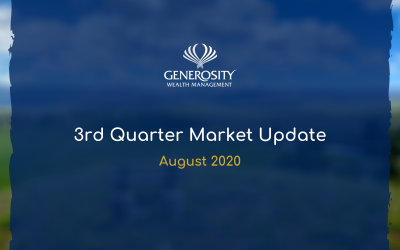 2020 Third Quarter Update: Confident or Unsure?