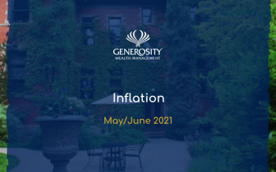 May/June 2021 Update: Inflation