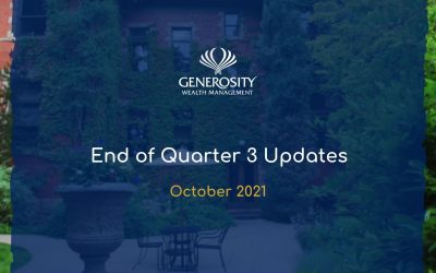2021 End of Quarter 3 Updates