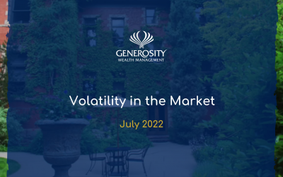 July 2022 Volatility in the Financial Market