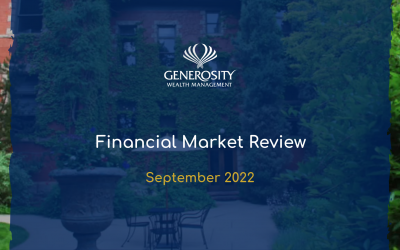 September 2022 Financial Market Update