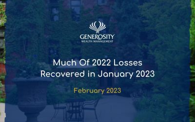 Strong Financial Recovery from the 2022 Lows